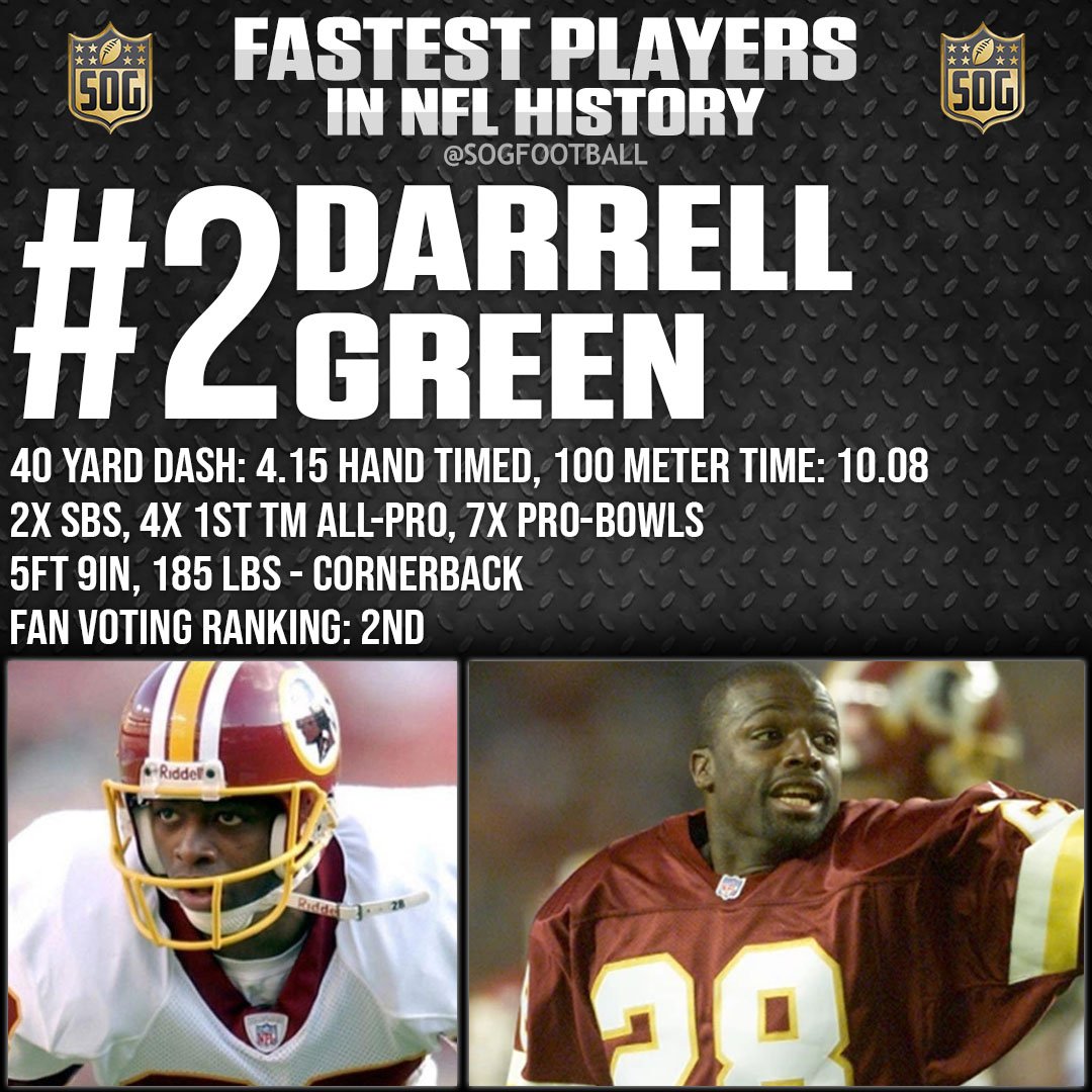 1 Darrell Green, Top 10: Fastest Players