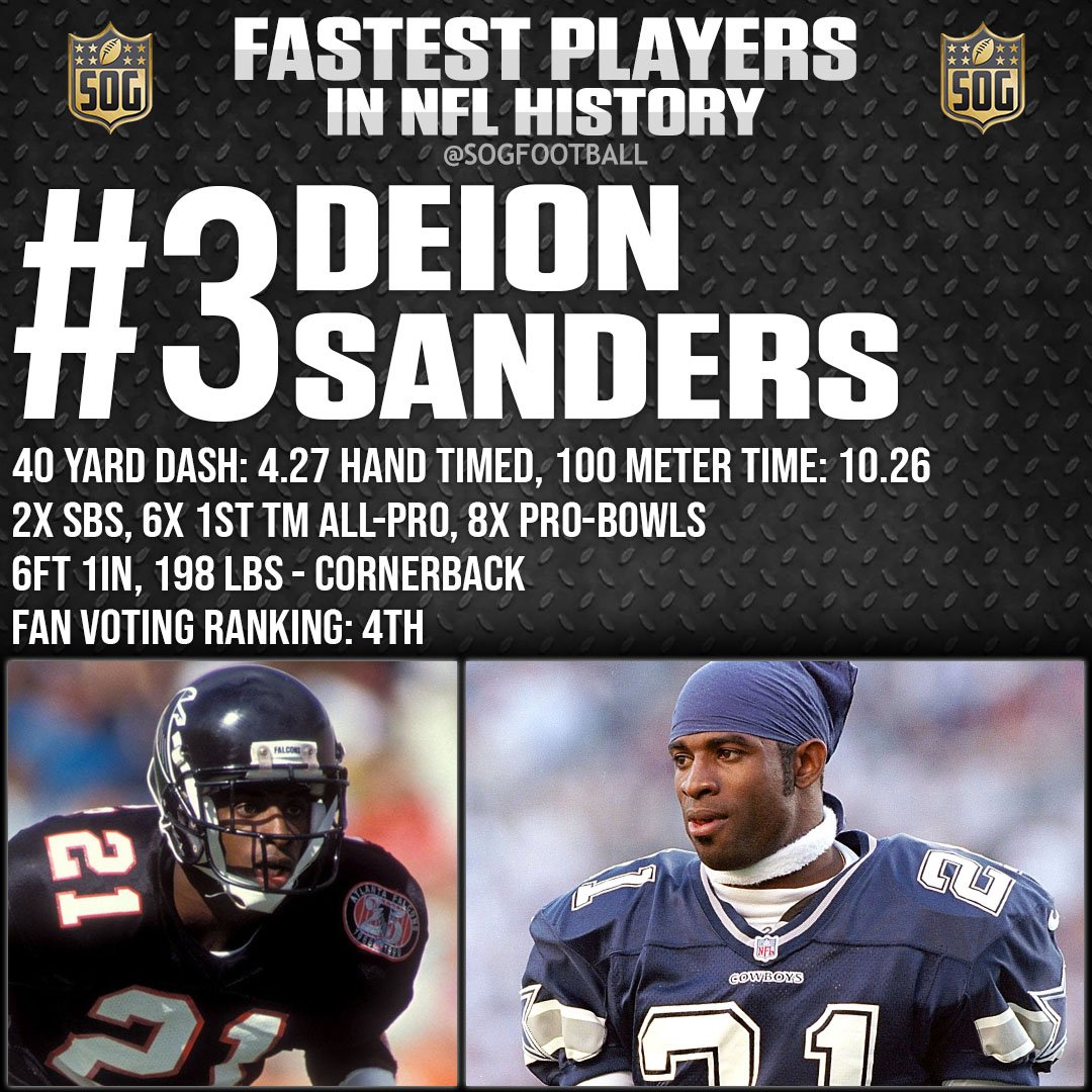 Top 10 Fastest NFL Players Ever - #3 Deion Sanders