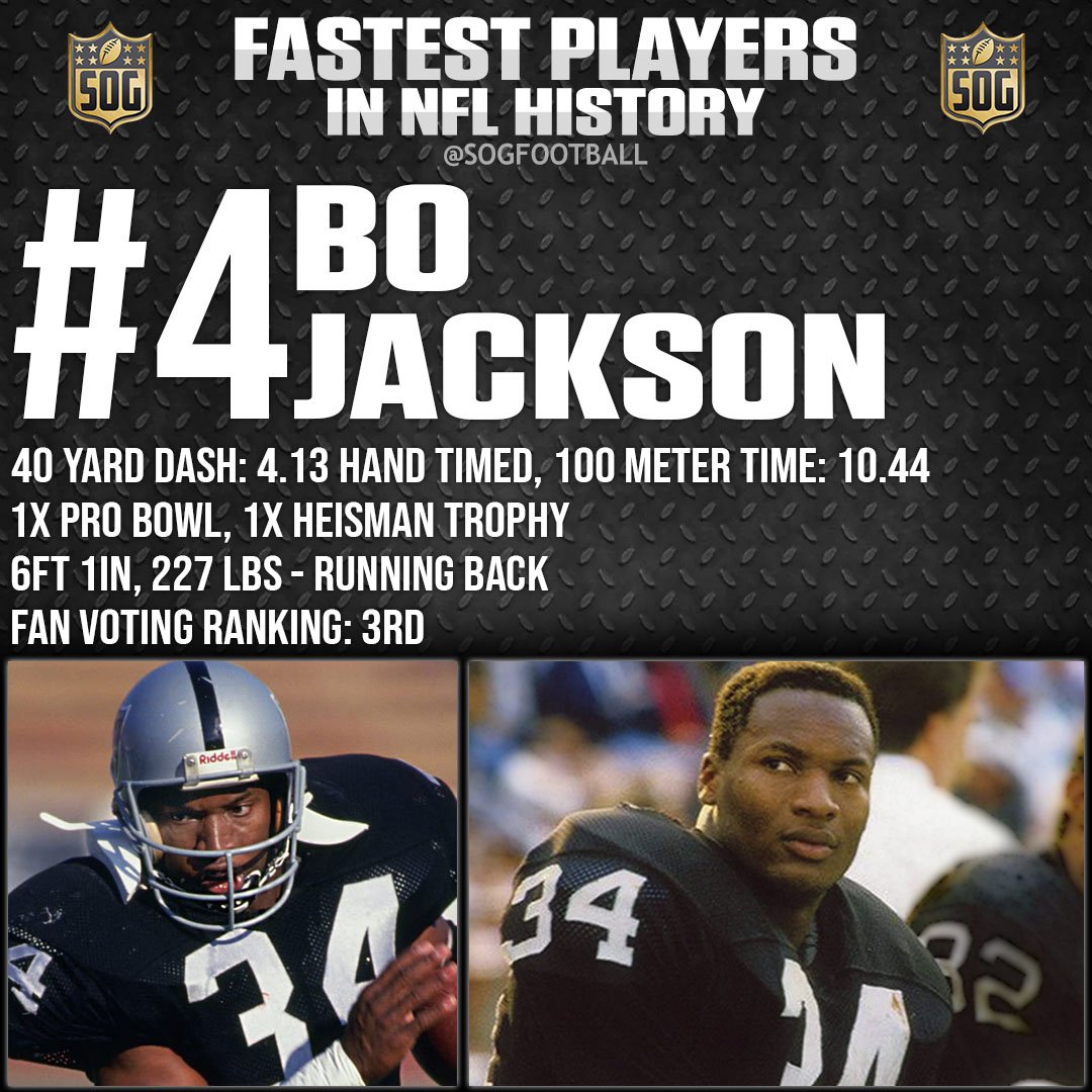 Top 10 Fastest NFL Players Ever - #4 Bo Jackson