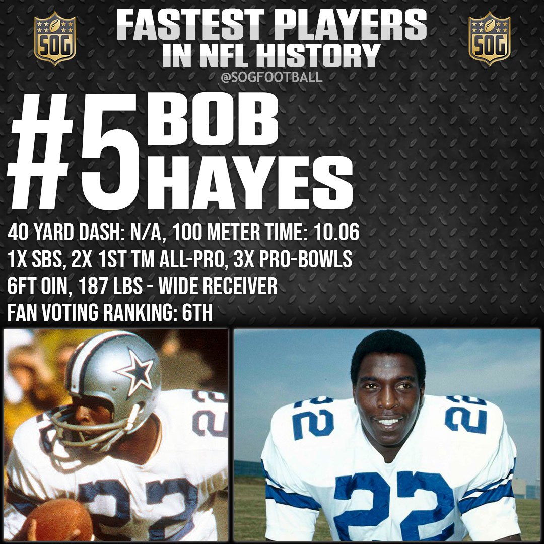 Top 10 Fastest Players in NFL History - #5 Bob Hayes