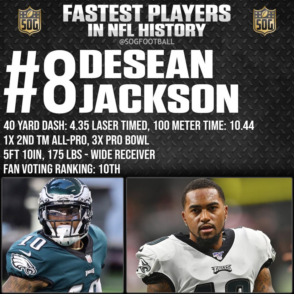 Top 10 Fastest Players in NFL History SOG Sports