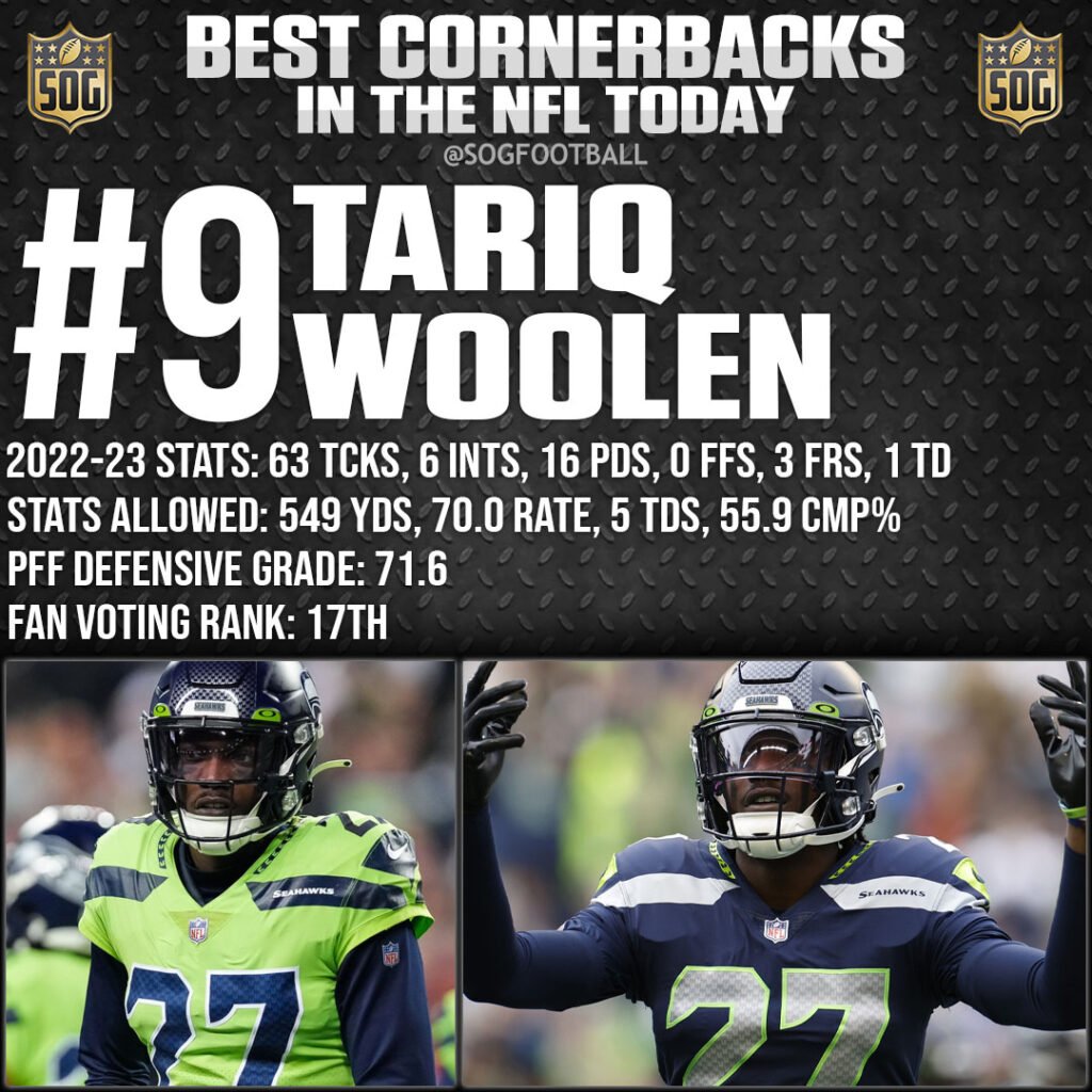 Top 10 Best Cornerbacks in the NFL Today 2023 SOG Sports