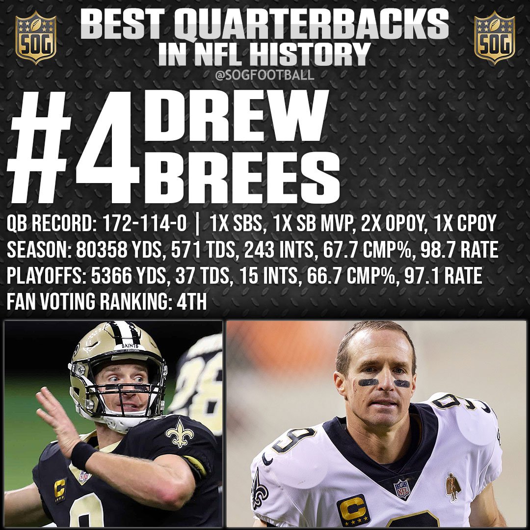 Top 10 Best Quarterbacks in NFL History - #4 Drew Bre
