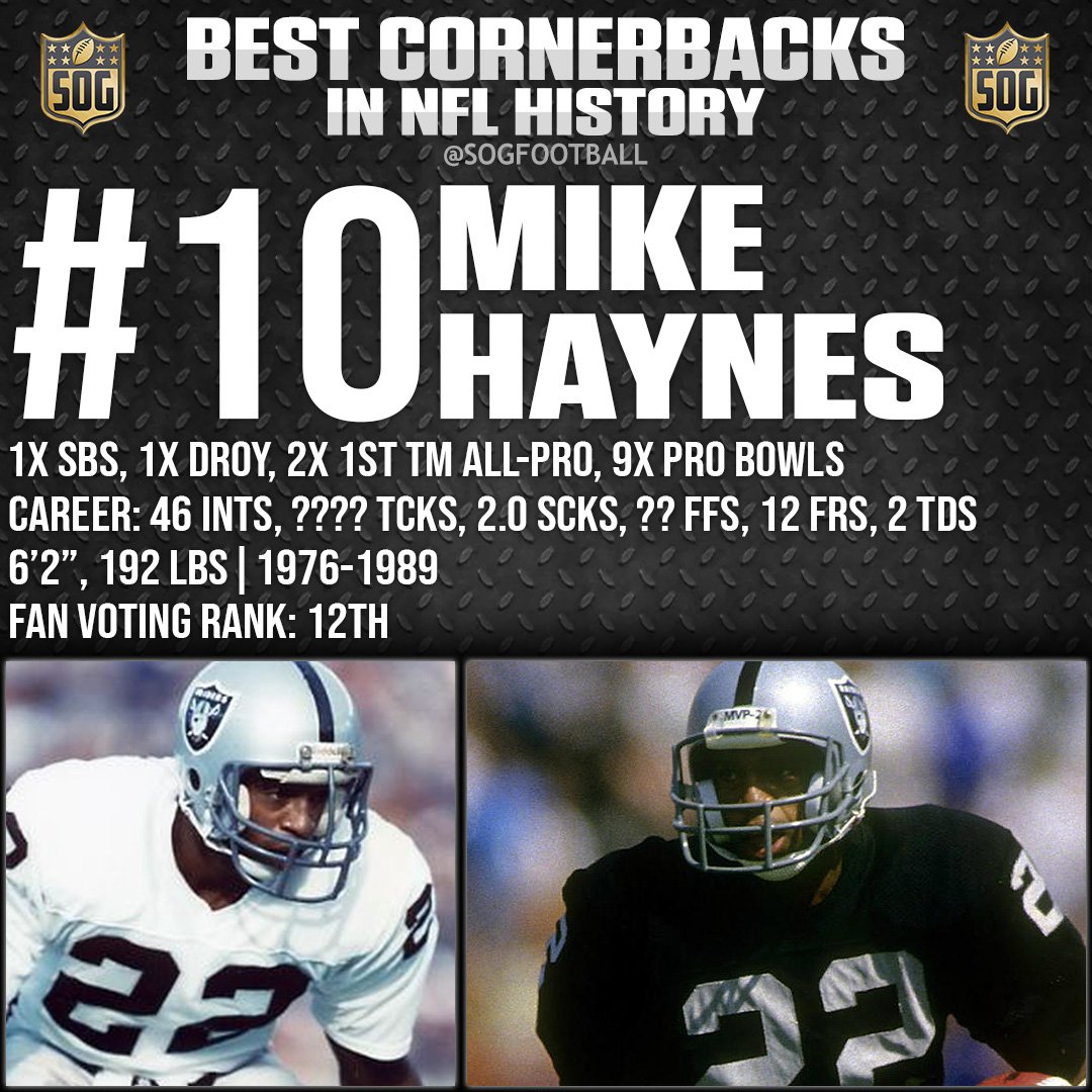 NFL Top 10 Best Cornerbacks of All-Time - #10 Mike Haynes