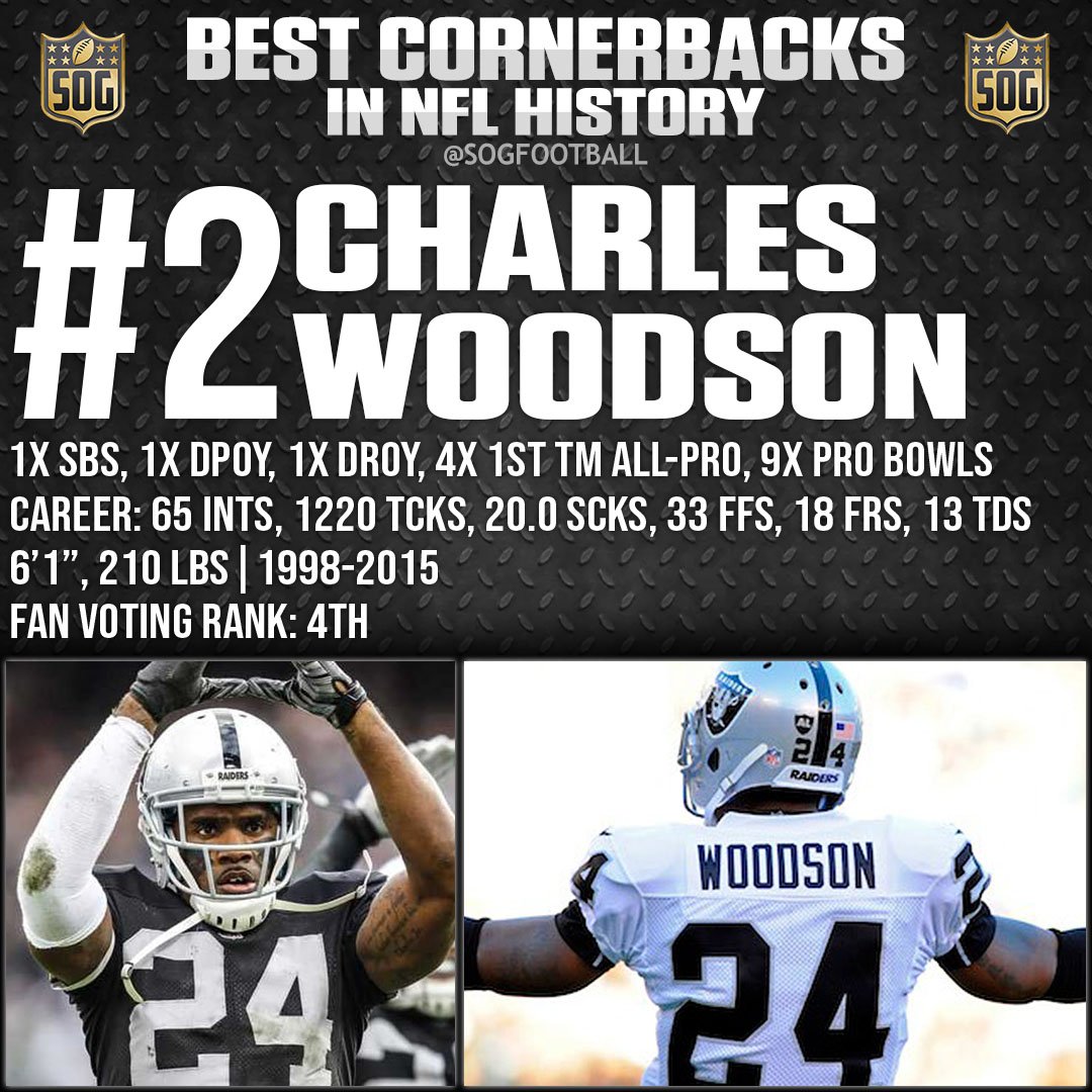 NFL Top 10 Best Cornerbacks of All-Time - #2 Charles Woodson