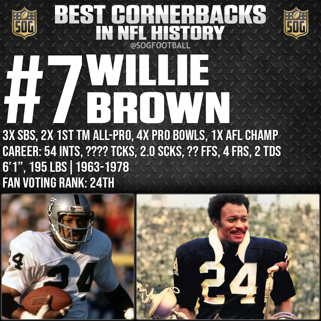NFL Top 10 Best Cornerbacks of All-Time - #7 Willie Brown