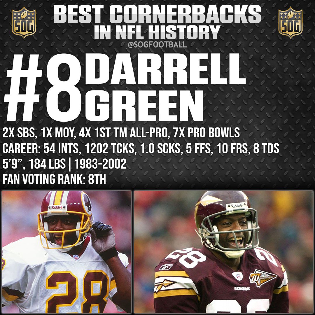 NFL Top 10 Best Cornerbacks of All-Time - #8 Darrell Green