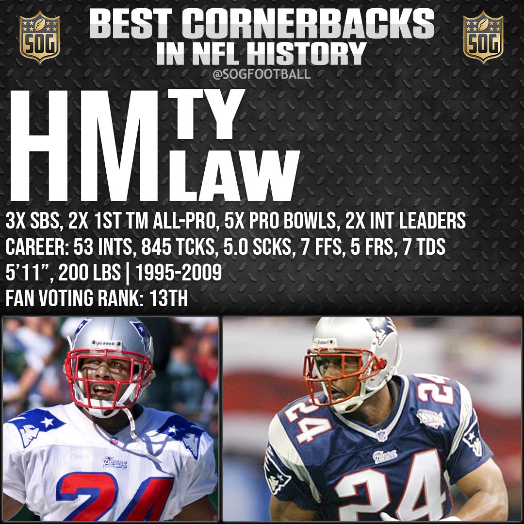 NFL Top 10 Best Cornerbacks Of All Time Honorable Mention Ty Law 