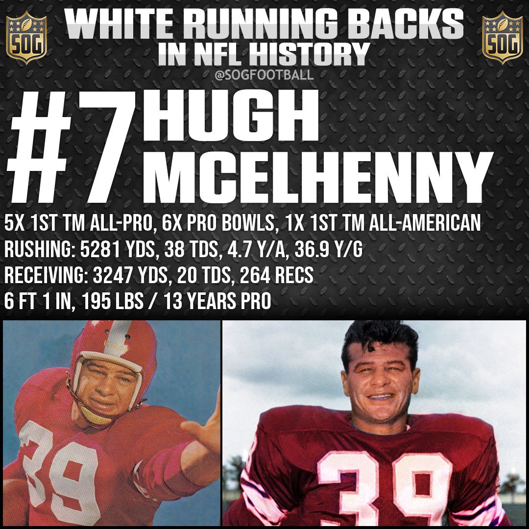 NFL Top 10 Best White Running Backs of All-Time - #7 Hugh McElhenney
