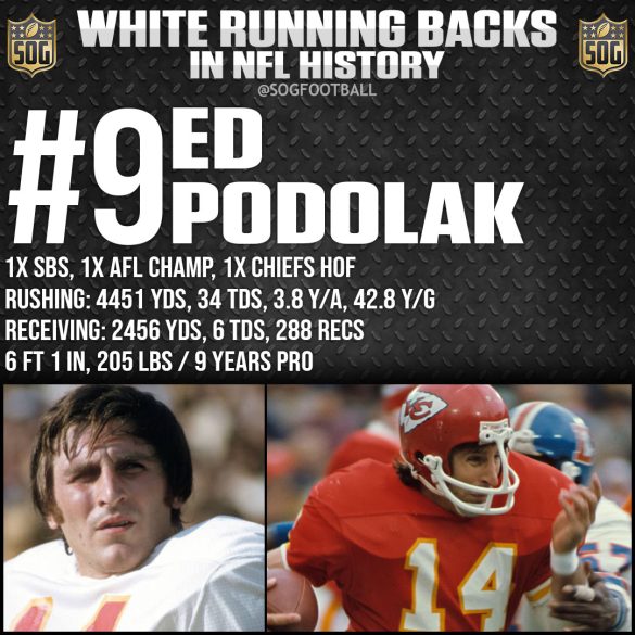 White Defensive Back Top 10 Best White Running Backs Ever in NFL History