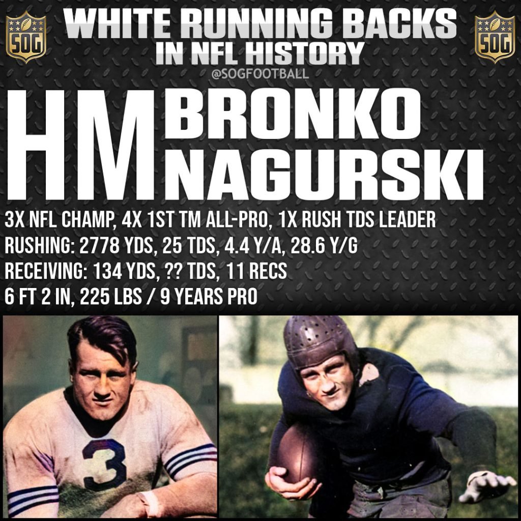 Top 10 Best White Running Backs Ever In NFL History - SOG Sports