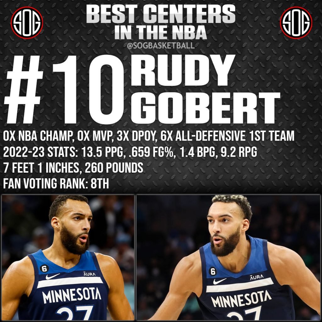 Top 10 Best Centers in the NBA Today 2023 SOG Sports