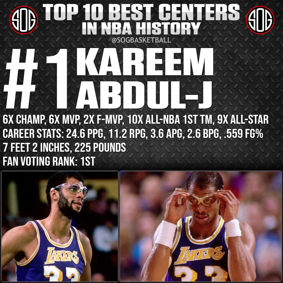 Top 10 Best Centers Ever in NBA History All-Time NBA Rankings #1 Kareem Abdul-Jabbar