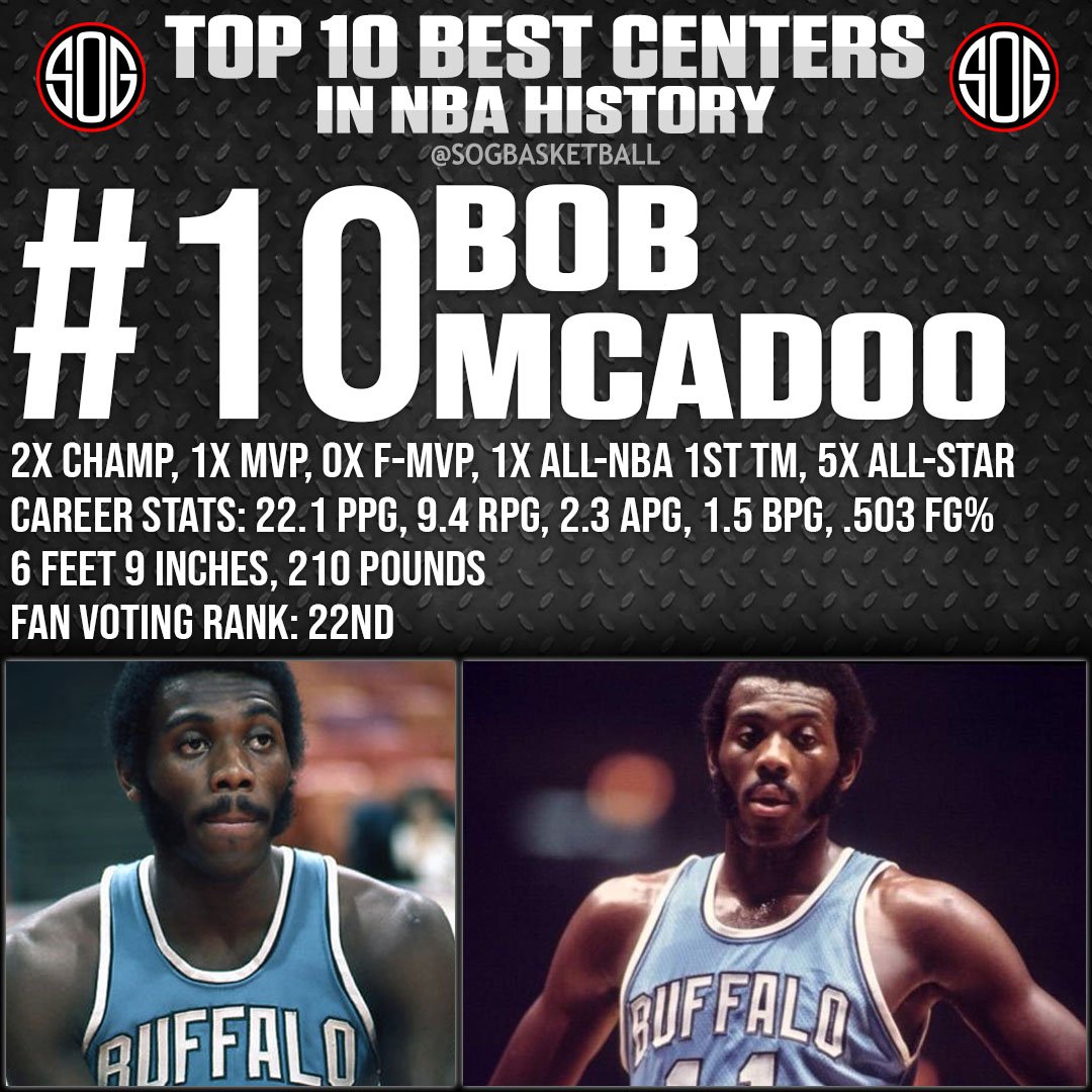 Top 10 Best Centers Ever in NBA History All-Time NBA Rankings #10 Bob McAdoo