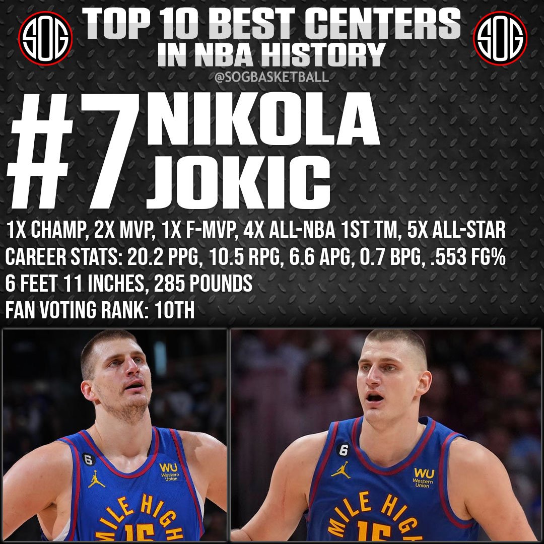 Top 10 Best Centers Ever in NBA History All-Time NBA Rankings #7 Nikola Jokic