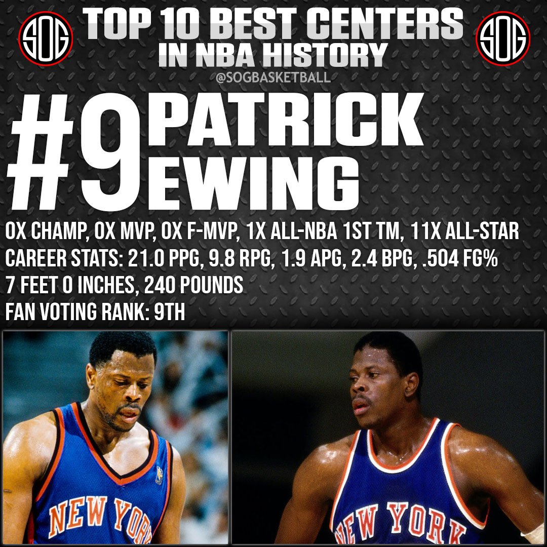 Top 10 Best Centers Ever in NBA History All-Time NBA Rankings #9 Patrick Ewing