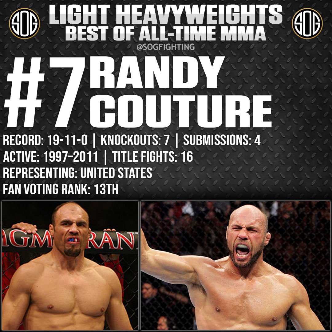 Top 10 Best Light Heavyweight Fighters in MMA History #7 Randy Couture