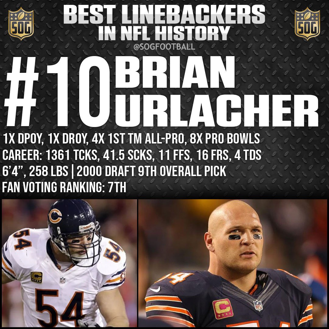 Top 10 Best Linebackers in NFL History - #10 Brian Urlacher