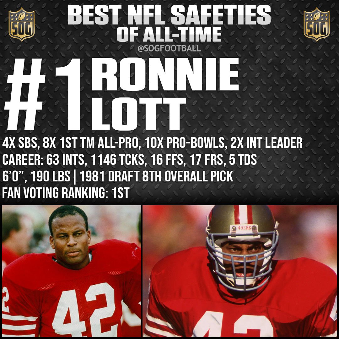 Top 10 Best Safeties Ever in NFL History - #1 Ronnie Lott