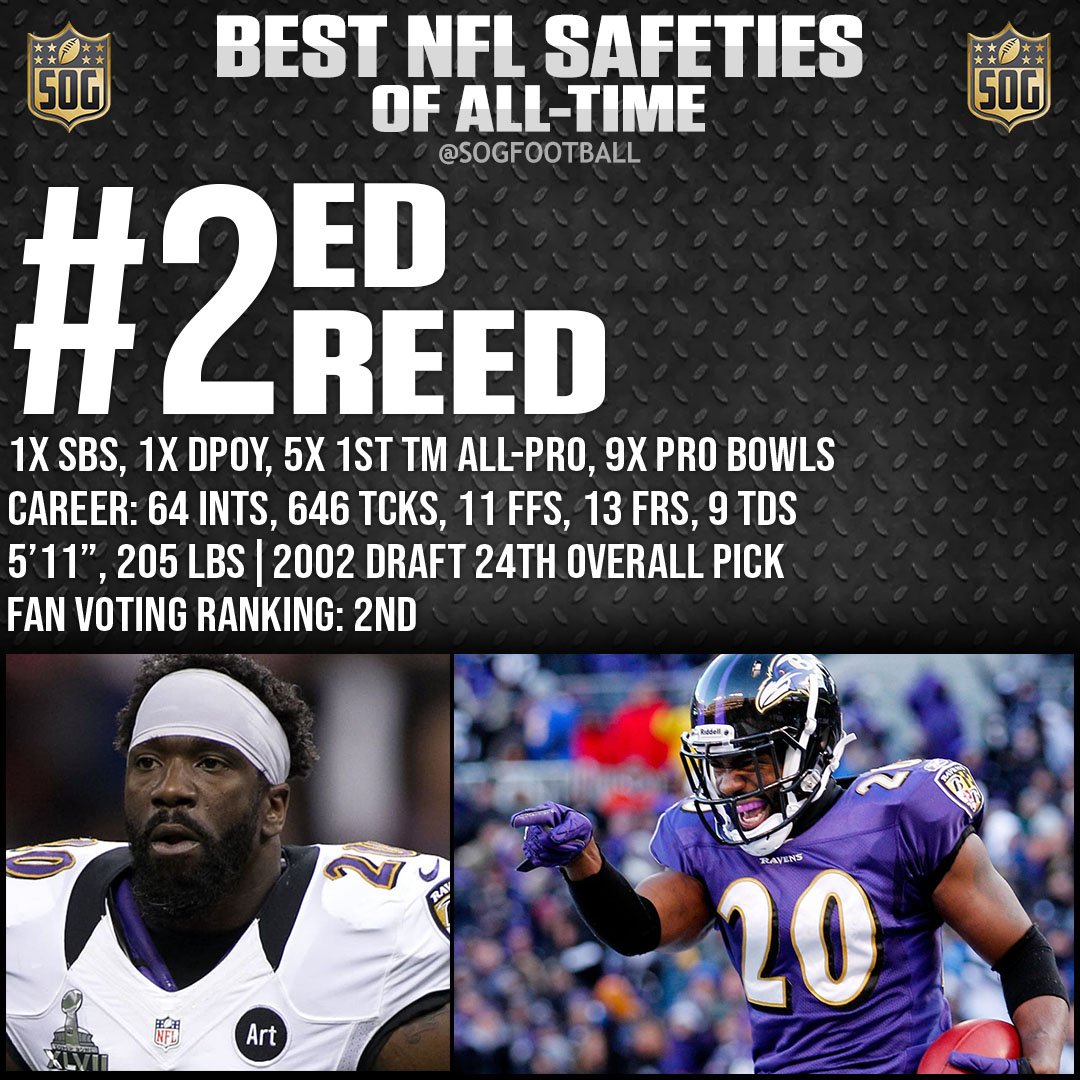 Top 10 Best Safeties Ever in NFL History - #2 Ed Reed