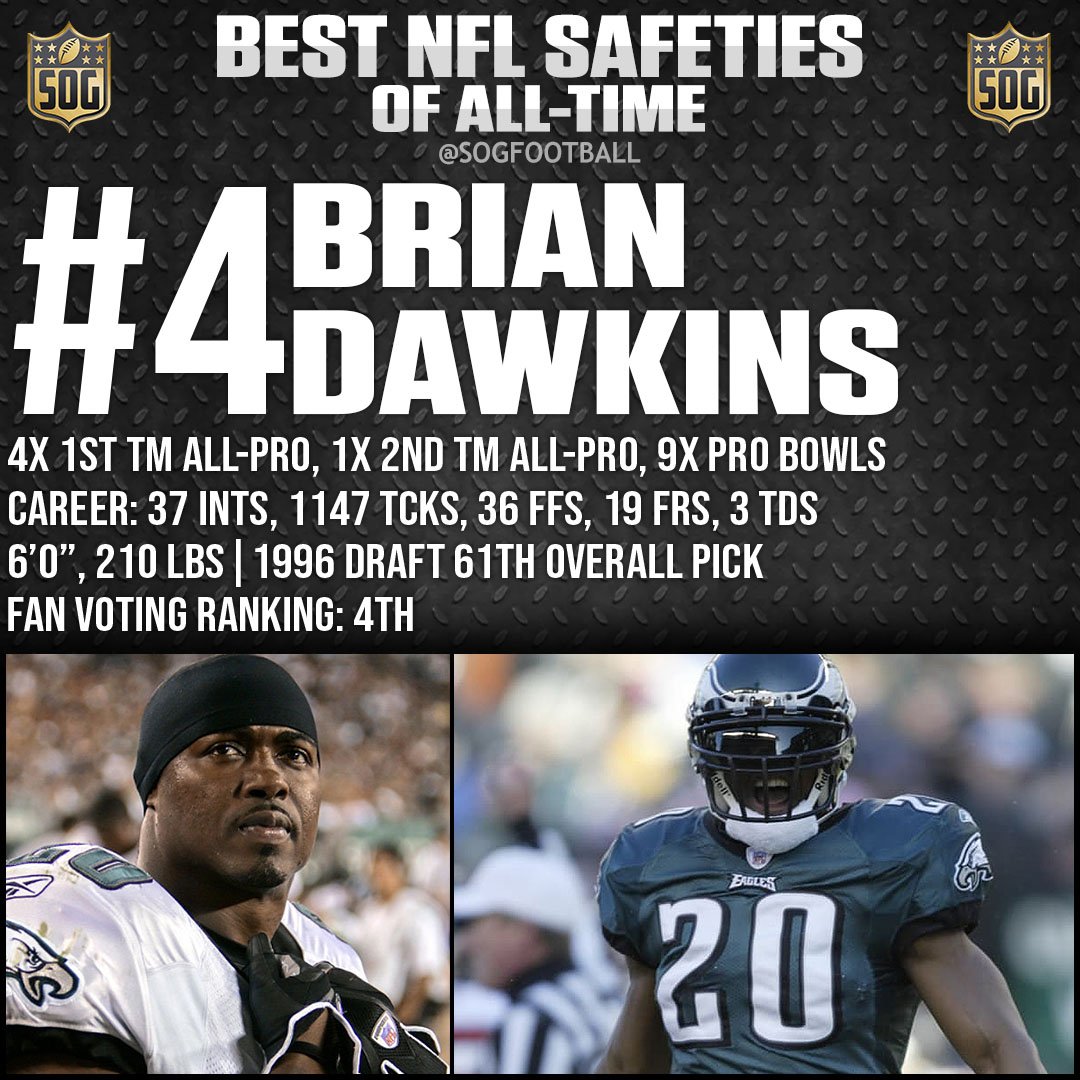Top 10 Best Safeties Ever in NFL History - #4 Brian Dawkins