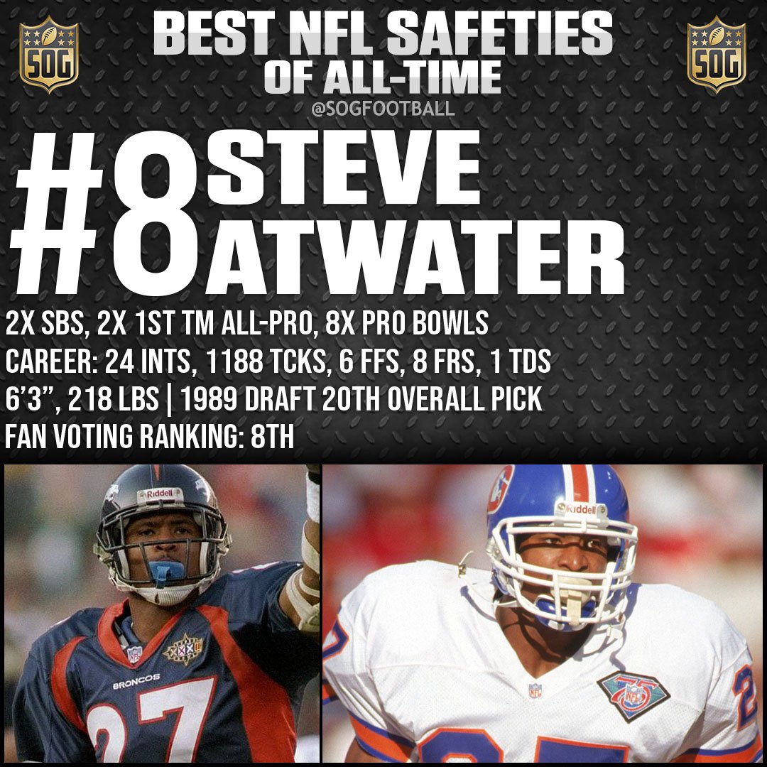 Top 10 Best Safeties Ever in NFL History - #8 Steve Atwater