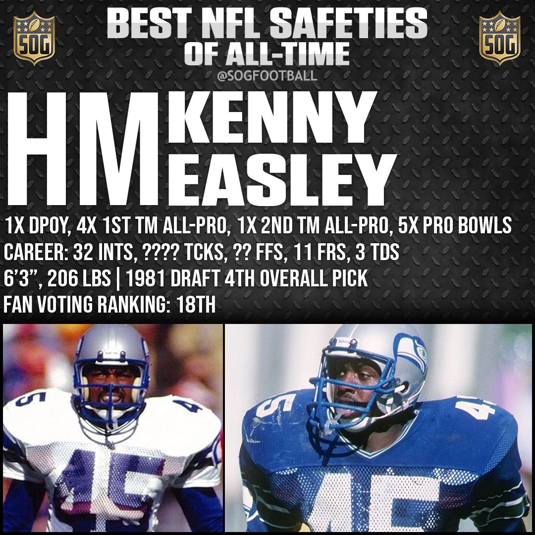 Top 10 Best Safeties Ever in NFL History - Honorable Mention Kenny Easley