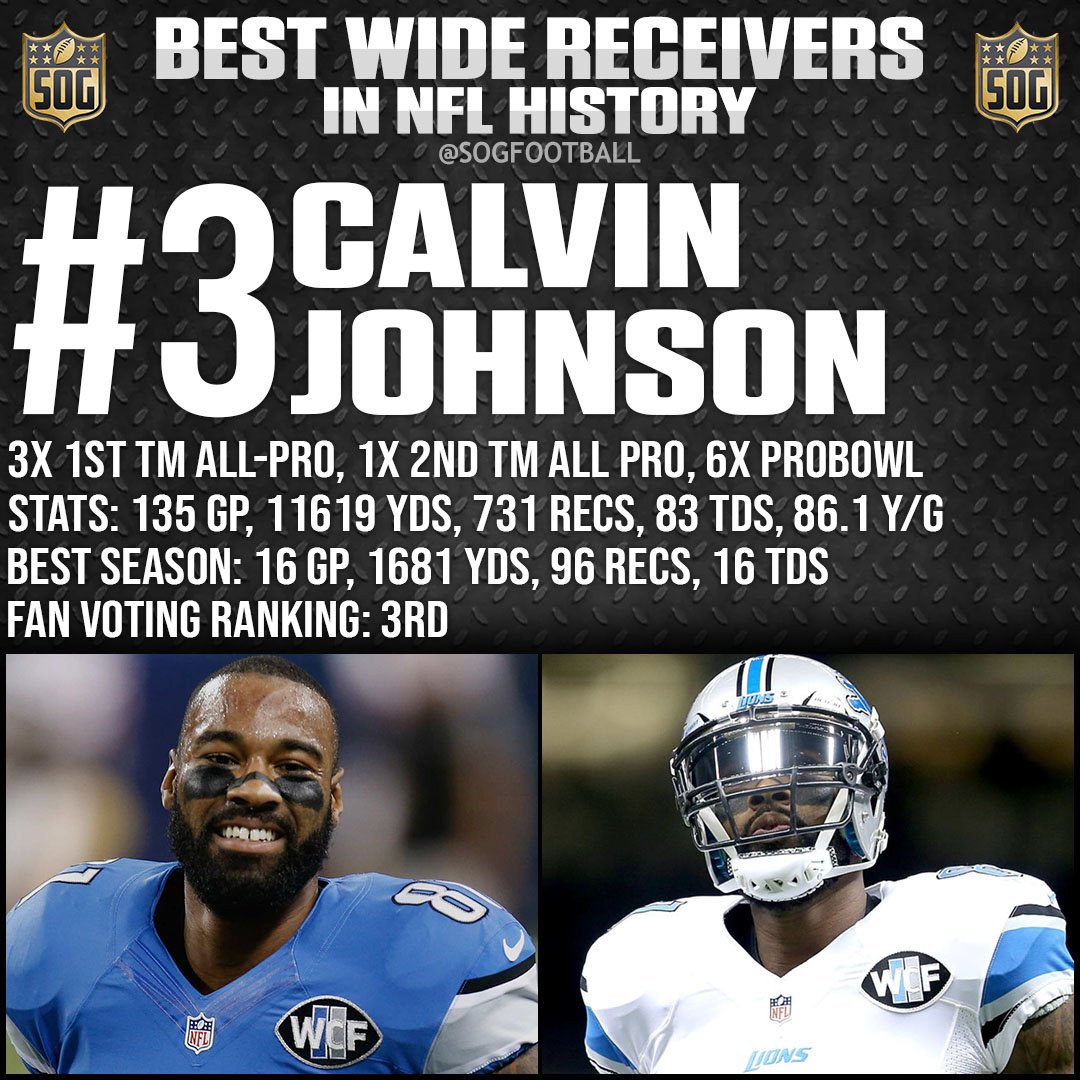 Top 10 Best Wide Receivers Ever in NFL History - #3 Calvin Johnson