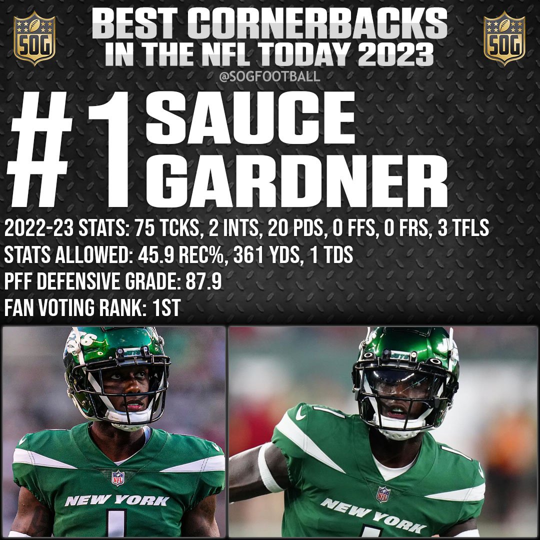 Top 10 Best Cornerbacks in the NFL Today 2023 Prediction - #1 Sauce Gardner