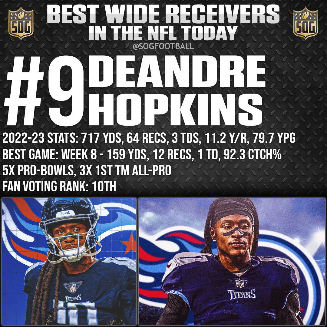 Top 10 Best Wide Receivers in the NFL Today 2023 Prediction - #9 DeAndre Hopkins