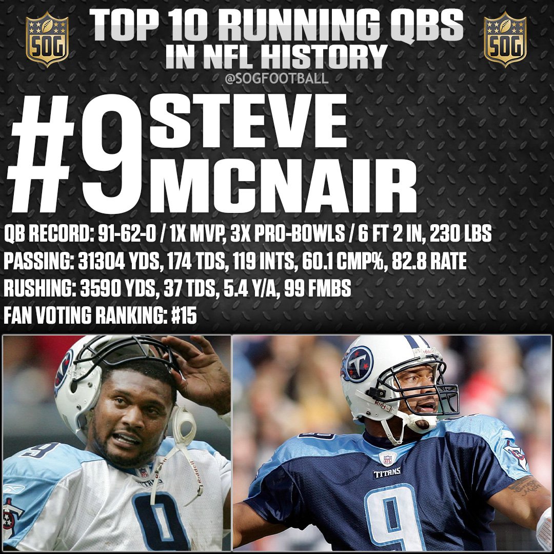 Steve McNair in action, #9 Top Running Quarterback in NFL History
