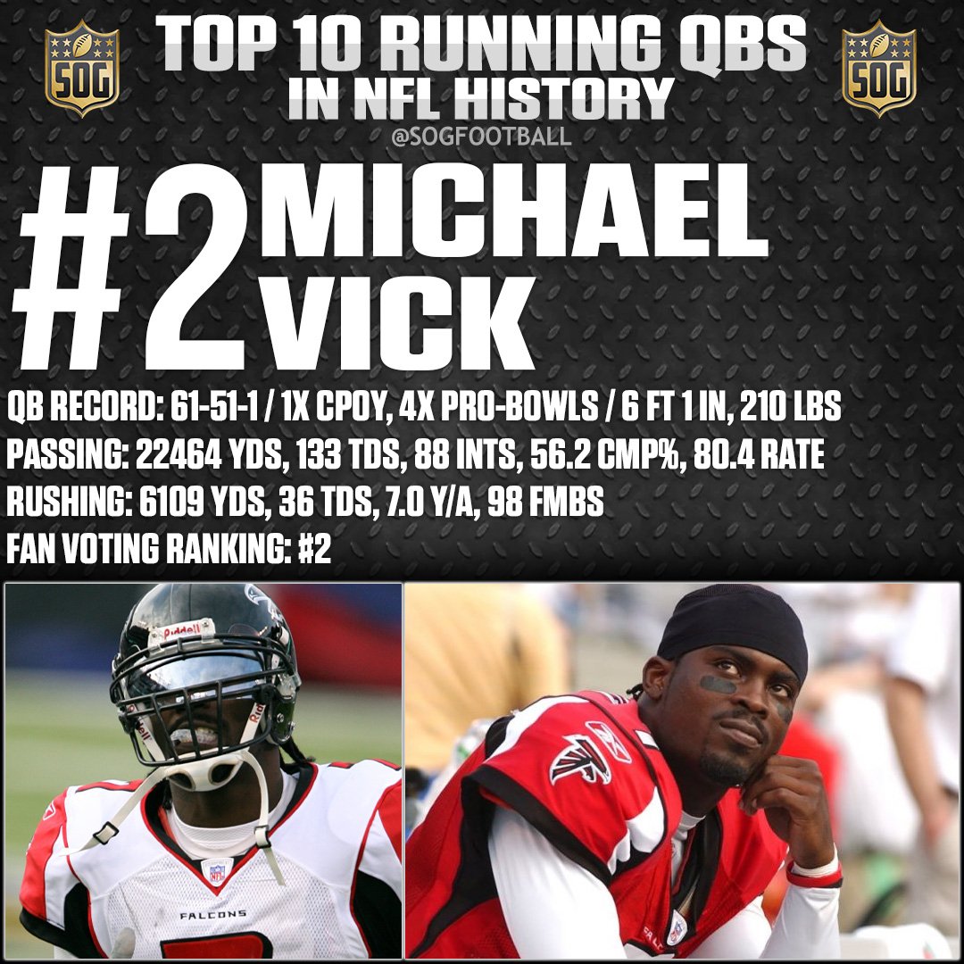 Michael Vick, #2 among NFL's top running QBs, displaying iconic speed and agility.