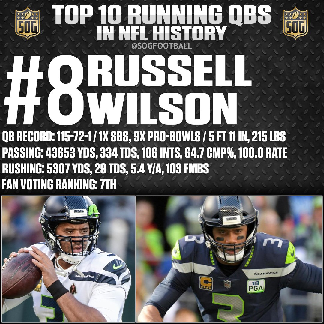 Russell Wilson in action, #8 Best Running QB, showcasing career highlights and stats.