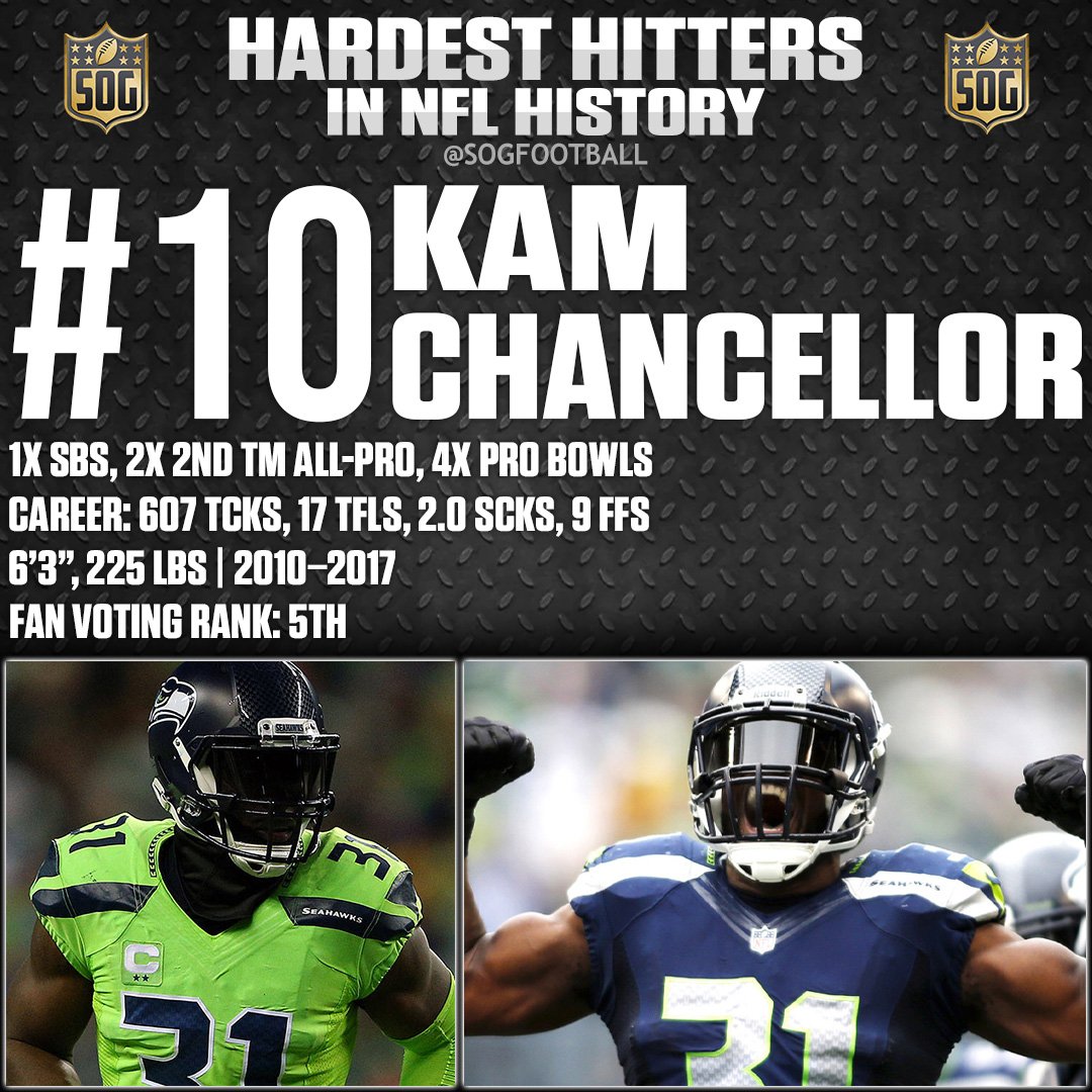 Kam Chancellor in Seattle Seahawks gear, readying for a play on the field. A sidebar displays his career stats and accolades, emphasizing his rank as the 10th hardest hitter in NFL history.