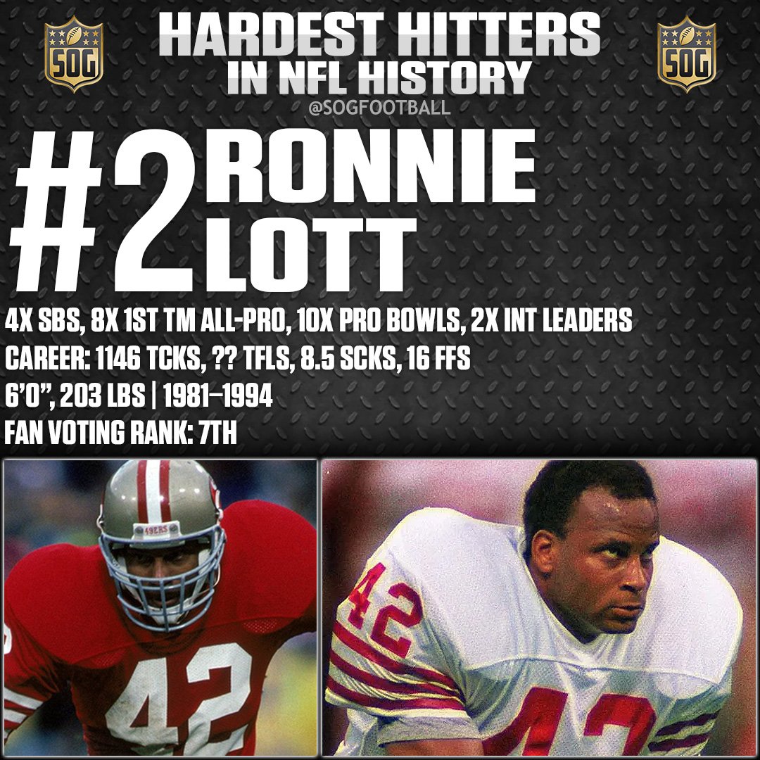 Ronnie Lott, in San Francisco 49ers red and gold, delivering a powerful tackle during a game. The image includes a sidebar showcasing his career stats and accolades, highlighting his ranking as the 2nd hardest hitter in NFL history.