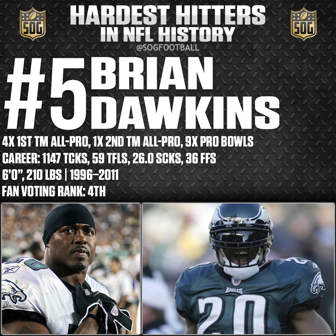 Brian Dawkins, in Philadelphia Eagles midnight green, launching into a forceful tackle during a game. The image includes a sidebar showing his career stats and accolades, marking him as the 5th hardest hitter in NFL history.