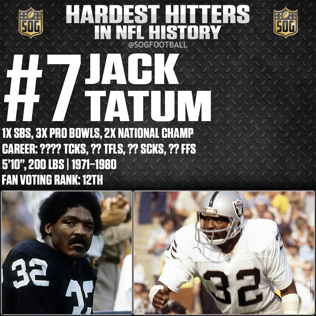 Jack Tatum, wearing the Oakland Raiders' classic black and silver uniform, making a fierce tackle during a game. A sidebar includes his career stats and accolades, highlighting him as the 7th hardest hitter in NFL history.