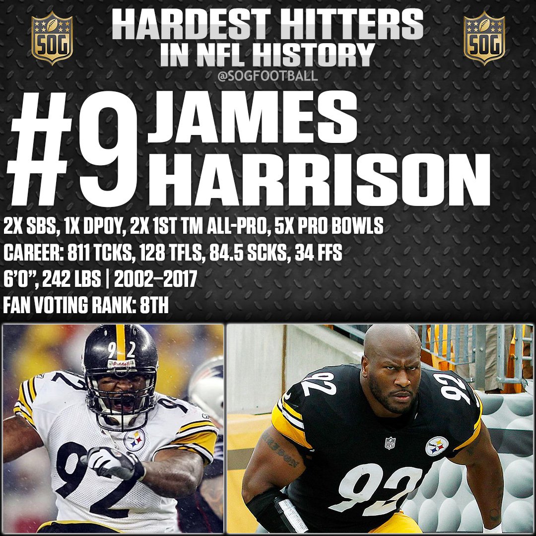 James Harrison, in Pittsburgh Steelers black and gold, aggressively pursuing a tackle during a game. The image includes a sidebar showcasing his career stats and accolades, noting him as the 9th hardest hitter in NFL history.