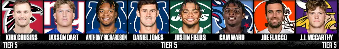 Tier 5 Quarterbacks – Kirk Cousins, Jaxson Dart, Anthony Richardson, Daniel Jones, Justin Fields, Cam Ward, Joe Flacco, J.J. McCarthy – Best Quarterbacks in the NFL 2025–26