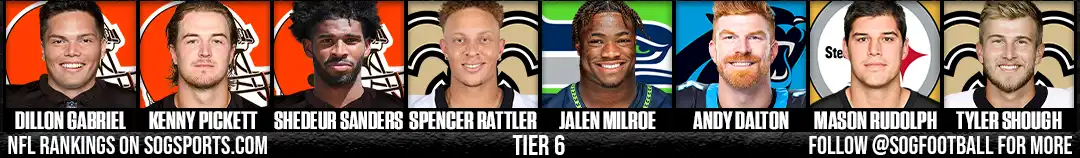 Tier 6 Quarterbacks – Dillon Gabriel, Kenny Pickett, Shedeur Sanders, Spencer Rattler, Jalen Milroe, Andy Dalton, Mason Rudolph, Tyler Shough – Best Quarterbacks in the NFL 2025–26