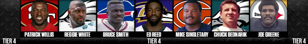 Hardest Hitters in NFL History – Tier 4 with Patrick Willis, Reggie White, Bruce Smith, Ed Reed, Mike Singletary, Chuck Bednarik, Joe Greene
