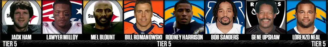 Hardest Hitters in NFL History – Tier 5 with Jack Ham, Lawyer Milloy, Mel Blount, Bill Romanowski, Rodney Harrison, Bob Sanders, Gene Upshaw, Lorenzo Neal