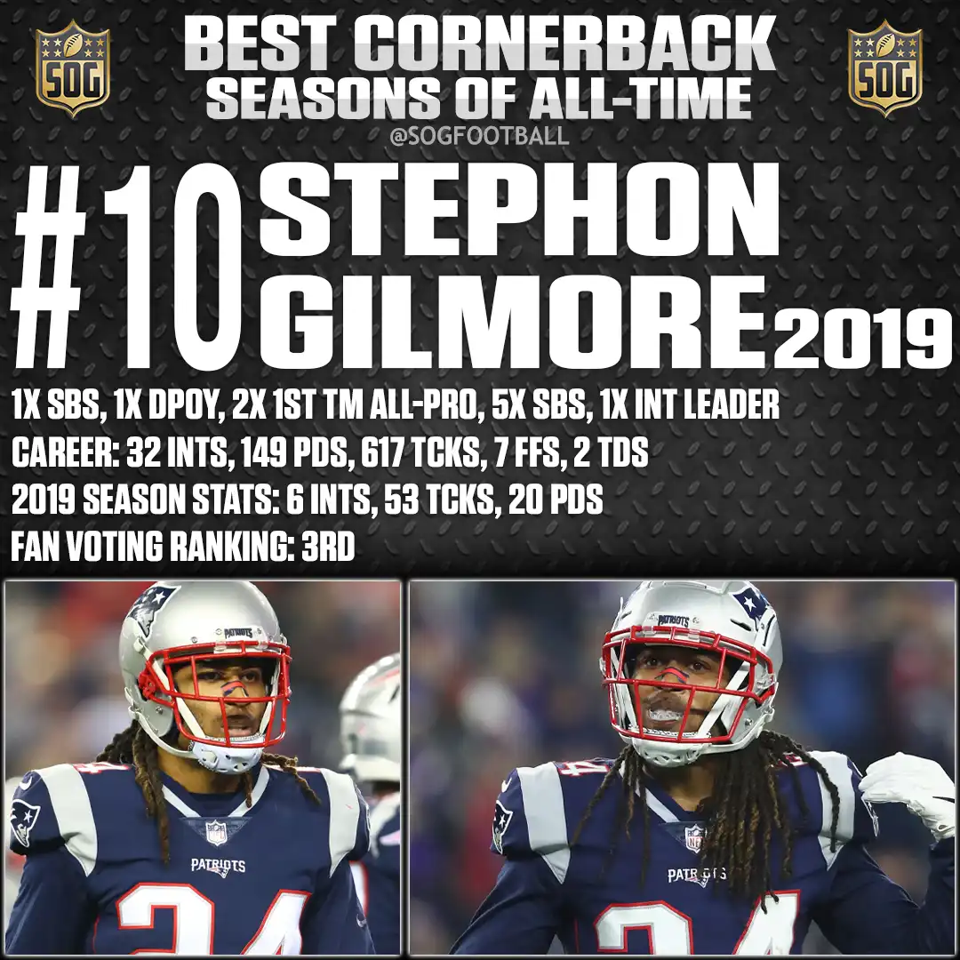Best Cornerback Seasons of All Time – Stephon Gilmore 2019 season with New England Patriots, 6 interceptions, 20 passes defensed, 53 tackles.