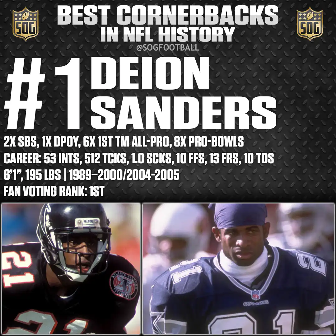 Top 10 Best Cornerbacks in NFL History – #1 Deion Sanders, Atlanta Falcons & Dallas Cowboys