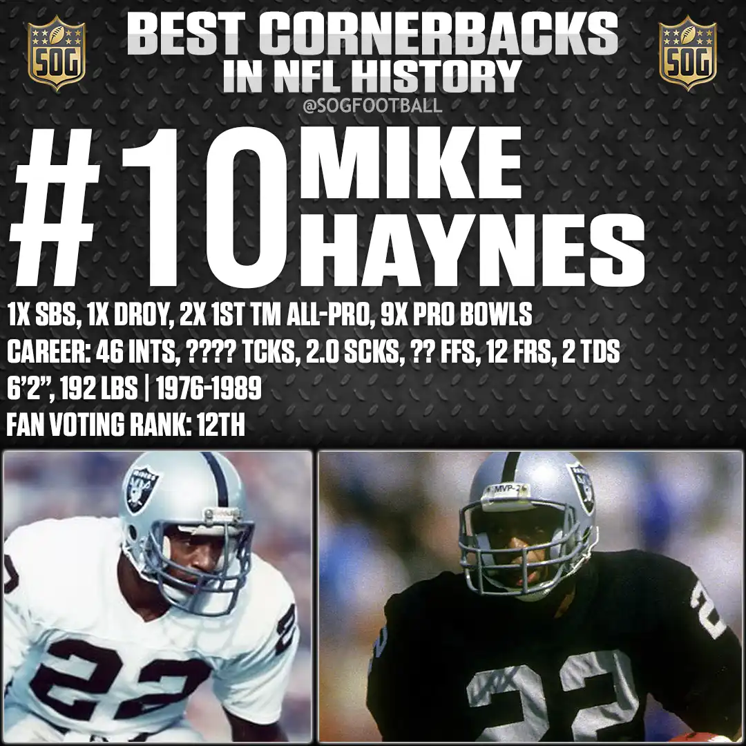 Top 10 Best Cornerbacks in NFL History – #10 Mike Haynes, New England Patriots & Los Angeles Raiders