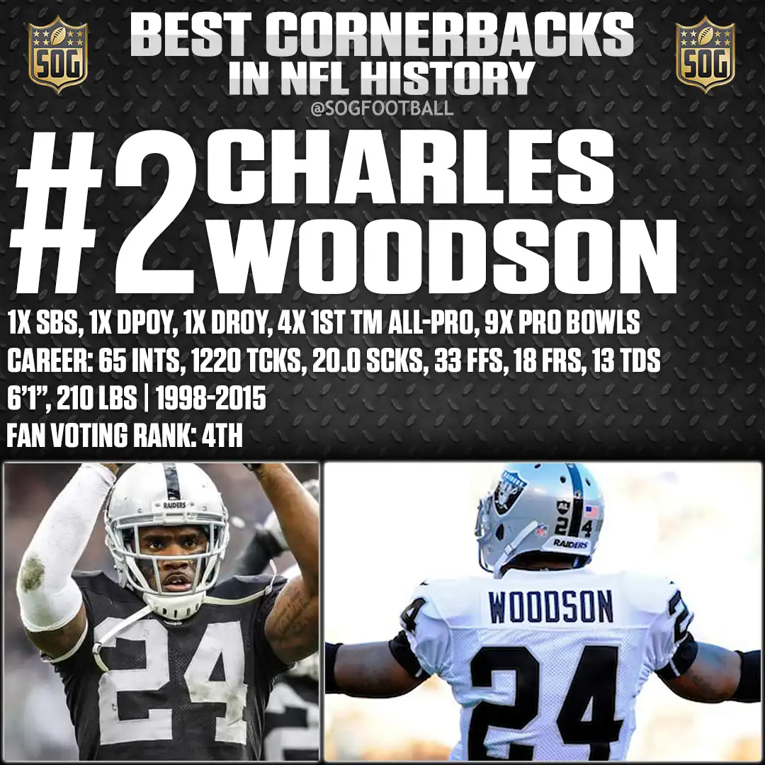 Top 10 Best Cornerbacks in NFL History – #2 Charles Woodson, Oakland Raiders & Green Bay Packers