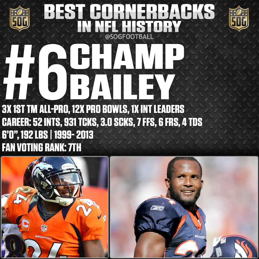 Top 10 Best Cornerbacks in NFL History – #6 Champ Bailey, Denver Broncos & Washington Redskins