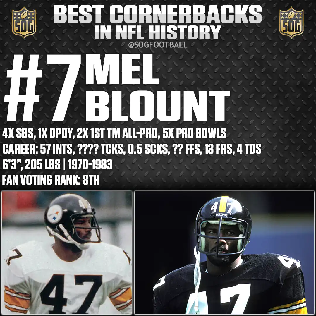 Top 10 Best Cornerbacks in NFL History – #7 Mel Blount, Pittsburgh Steelers
