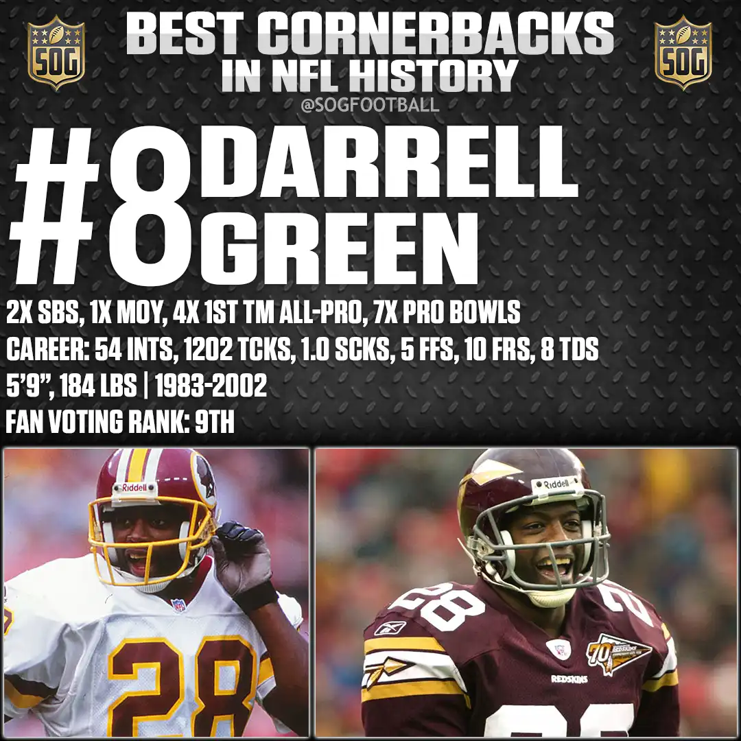 Top 10 Best Cornerbacks in NFL History – #8 Darrell Green, Washington Redskins