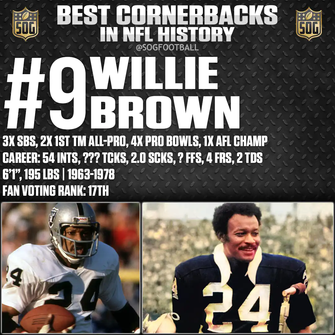 Top 10 Best Cornerbacks in NFL History – #9 Willie Brown, Oakland Raiders